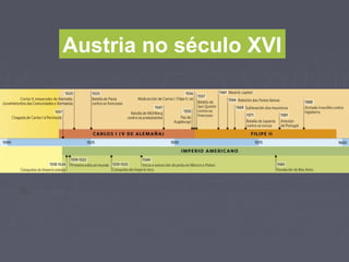 Austria no século XVI
 