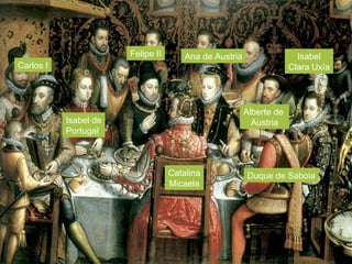 Carlos I
Isabel de
Portugal
Felipe II Ana de Austria
Alberte de
Austria
Isabel
Clara Uxía
Duque de SaboiaCatalina
Micaela
 