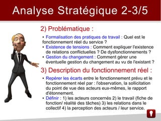 Analyse Stratégique 2-3/5
2) Problématique :
● Formalisation des pratiques de travail : Quel est le
fonctionnement réel du service ?
● Existence de tensions : Comment expliquer l'existence
de relations conflictuelles ? De dysfonctionnements ?
● Gestion du changement : Comment gérer une
éventuelle gestion du changement au vu de l'existant ?
● Repérer les écarts entre le fonctionnement prévu et le
fonctionnement réel par : l'observation, la sollicitation
du point de vue des acteurs eux-mêmes, le rapport
d'étonnement.
● Définir : 1) les acteurs concernés 2) le travail (fiche de
fonction/ réalité des tâches) 3) les relations dans le
collectif 4) la perception des acteurs / leur service.
3) Description du fonctionnement réel :
 