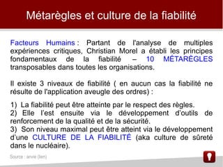 Facteurs Humains : Partant de l'analyse de multiples
expériences critiques, Christian Morel a établi les principes
fondamentaux de la fiabilité  – 10 MÉTARÈGLES
transposables dans toutes les organisations.
Il existe 3 niveaux de fiabilité ( en aucun cas la fiabilité ne
résulte de l'application aveugle des ordres) :
1) La fiabilité peut être atteinte par le respect des règles.
2) Elle l’est ensuite via le développement d’outils de
renforcement de la qualité et de la sécurité.
3) Son niveau maximal peut être atteint via le développement
d’une CULTURE DE LA FIABILITÉ (aka culture de sûreté
dans le nucléaire).
Métarègles et culture de la fiabilité
Source : anvie (lien)
 