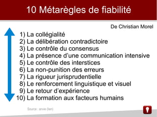 10 Métarègles de fiabilité
1) La collégialité
2) La délibération contradictoire
3) Le contrôle du consensus
4) La présence d’une communication intensive
5) Le contrôle des interstices
6) La non-punition des erreurs
7) La rigueur jurisprudentielle
8) Le renforcement linguistique et visuel
9) Le retour d’expérience
10) La formation aux facteurs humains
Source : anvie (lien)
De Christian Morel
 