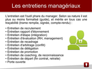 Les entretiens managériaux
L'entretien est l'outil phare du manager. Selon sa nature il est
plus ou moins formalisé (guide), et mérite en tous cas une
traçabilité (trame remplie, signée, compte-rendu) :
● Entretien de recrutement
● Entretien rapport d'étonnement
● Entretien d'étape (intégration)
● Entretien d'évaluation (RH, management)
● Entretien de recadrage
● Entretien d'arbitrage (conflit)
● Entretien de délégation
● Entretien de promotion
● Entretien de coaching, de reconnaissance
● Entretien de départ (fin contrat, retraite)
● Porte ouverte
 