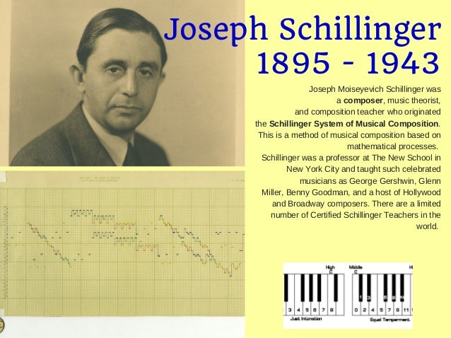 JOSEPH SCHILLINGER PDF DOWNLOAD JOSEPH SCHILLINGER PDF DOWNLOAD