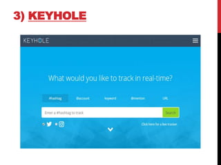 3) KEYHOLE
 