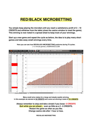 RED/BLACK MICROBETTING

You simply keep playing the microbet until you reach a satisfactory profit of 2 – 10 
CREDITS and withdraw from the table (close the casino window to reset the game). 
This winning is now noted in a spread sheet to keep track of your winnings.

Start up a new game and repeat the cycle as before, the idea is to play many short 
games and take away small winnings every time. 

         Here you can see how RED/BLACK MICROBETTING preforms during 75 cycles:
                            (1­3 minute games) LADBROKES.COM




                 Many small wins makes for a large and steady weekly winning.
     In this example we started at 30 CREDITS and come out winning a total of 731 CREDITS


        Always remember to stop and take a break if you loose ­5 CREDITS
           Quit while you are ahead...  even as little as a 2 ­ 6 CREDITS.
                       Restart the game as often as you like.
                      Change casino site after 1 hour or less.

                                  RED/BLACK MICROBETTING
 