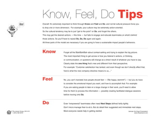Know, Feel, Do Tips
Overall: It’s extremely important to think through Know and Feel and Do, and not let cultural pressure...