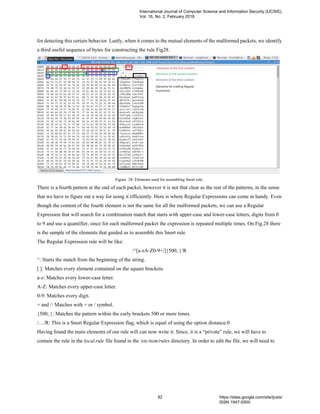 for detecting this certain behavior. Lastly, when it comes to the mutual elements of the malformed packets, we identify
a third useful sequence of bytes for constructing the rule Fig28.
Figure 28: Elements used for assembling Snort rule.
There is a fourth pattern at the end of each packet, however it is not that clear as the rest of the patterns, in the sense
that we have to figure out a way for using it efficiently. Here is where Regular Expressions can come in handy. Even
though the content of the fourth element is not the same for all the malformed packets, we can use a Regular
Expression that will search for a combination match that starts with upper-case and lower-case letters, digits from 0
to 9 and use a quantifier, since for each malformed packet the expression is repeated multiple times. On Fig.28 there
is the sample of the elements that guided us to assemble this Snort rule.
The Regular Expression rule will be like:
/^[a-zA-Z0-9+/]{500, }/R
^: Starts the match from the beginning of the string.
[ ]: Matches every element contained on the square brackets.
a-z: Matches every lower-case letter.
A-Z: Matches every upper-case letter.
0-9: Matches every digit.
+ and /: Matches with + or / symbol.
{500, }: Matches the pattern within the curly brackets 500 or more times.
/…/R: This is a Snort Regular Expression flag, which is equal of using the option distance:0
Having found the main elements of our rule will can now write it. Since, it is a “private” rule, we will have to
contain the rule in the local.rule file found in the /etc/nsm/rules directory. In order to edit the file, we will need to
International Journal of Computer Science and Information Security (IJCSIS),
Vol. 16, No. 2, February 2018
92 https://sites.google.com/site/ijcsis/
ISSN 1947-5500
 