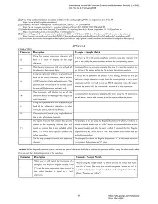 [21]Wine FAQ and Documentation [available at: https://wiki.winehq.org/FAQ#Who_is_responsible_for_Wine.3F
https://www.winehq.org/documentation]
[22] Symantec, Backdoor.Doublepulsar Technical Details, April 21, 2017 [available at:
https://www.symantec.com/security_response/writeup.jsp?docid=2017-042122-0603-99&tabid=2]
[23] Nadav Grossman,Check Point Research, EternalBlue – Everything There Is To Know, September 29, 2017 [available at:
https://research.checkpoint.com/eternalblue-everything-know/]
[24] Microsoft Support, How to detect, enable and disable SMBv1, SNBv2, and SMBv3 in Windows and Windows Server [available at:
https://support.microsoft.com/en-us/help/2696547/how-to-detect-enable-and-disable-smbv1-smbv2-and-smbv3-in-windows-and]
[25]ElevenPaths, Eternalblue-Doublepulsar-Metasploit [available at: https://github.com/ElevenPaths/Eternalblue-Doublepulsar-Metasploit]
APENDIX A
CHARACTERS
Character Description Example – Sample Match
d
Using this regular expression character will
have as a result to display all the digit
characters.
If we have a file with names and phone numbers, using this character will
give us back only the phone numbers without the corresponding names.
D
This character expression will give us back all
the characters that are not digits.
Continuing from our previous example, this time if we use this notation, we
get the list of the names within the file without their phone numbers.
w
Using this expression will have as a result to get
back all the word characters, which include
ASCII characters, digits and underscores. This
pattern is not convenient if we need to search
for non ASCII characters, such as ë or ñ.
If we use the w pattern to the phrase: “Good mornig, Amélie“we will get
back every single character except from the comma (which is not a word
character) and the é (which is not an ASCII character). Also, the spaces
between the words will, be considered a mismatch for this expression.
W
This expression will display for us all the
characters that do not belong to the category of
word characters.
Continuing from the previous example, this time, using the W expression,
we will have a match with comma, é and the spaces within the phrase.
s
Using this expression will have as a result to get
back all the whitespace characters, in other
words, the spaces, tabs or line breaks.
S This notation will match every single character
that is not a whitespace character.
[^]
The square brackets that contain this specific
symbol at the beginning indicate that will
match any pattern that is not included within
them. As a whole these specific symbols are
called negated set.
For example, if we are using the Regular Expression “[^abct]”, will have as
a result to match words such as “hello” that do not contain the letters within
the square brackets and after the caret symbol. A mismatch for this Regular
Expression will be a word such as “bat” that contains all the letters that are
within the negated set.
.
The full stop symbol will match each and every
character.
For example if we have the Regular Expression “.a”, it will match each and
every pattern that contains an “a” letter.
Anchors: In the Regular Expression syntax, anchors are special characters that help us indicate the position within a string. In other words, when
they are used they define the position of the matching.
Character Description Example – Sample Match
^
When used it will match the beginning of a
string or a line. We have to point out that ^ and
[^] is not the same expression, since when it is
met within brackets is equal to a “not”
expression.
We are using the sample match ^a, which searches for strings that begin
with the “a” letter. The string that contains the phrase “apples are red” is
a perfect match for this sample match, but not the string that contains the
phrase: “bananas are yellow”.
International Journal of Computer Science and Information Security (IJCSIS),
Vol. 16, No. 2, February 2018
97 https://sites.google.com/site/ijcsis/
ISSN 1947-5500
 
