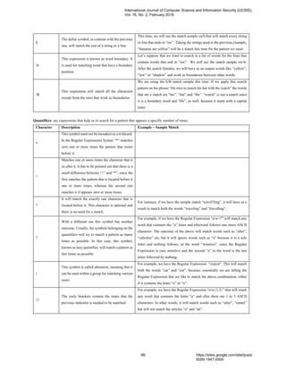 $
The dollar symbol, in contrast with the previous
one, will match the end of a string or a line.
This time, we will use the match sample ow$ that will match every string
or line that ends in “ow”. Taking the strings used in the previous example,
“bananas are yellow” will be a match this time for the pattern we used.
b
This expression is known as word boundary. It
is used for matching word that have a boundary
position.
Let’s suppose that we want to search in a list of words for the lines that
contain words that end in “ow”. We will use the match sample owb.
After the search finishes, we will have as an output words like “yellow”,
“low” or “shadow” and work as boundaries between other words.
B
This expression will match all the characters
except from the ones that work us boundaries.
We are using the hB match sample this time. If we apply this search
pattern on the phrase “He tries to match his hat with the watch” the words
that are a match are “his”, “hat” and “the”. “watch” is not a match since
it is a boundary word and “He”, as well, because it starts with a capital
letter
Quantifiers: are expressions that help us to search for a pattern that appears a specific number of times.
Character Description Example – Sample Match
*
This symbol must not be mistaken as a wildcard.
In the Regular Expressions Syntax “*” matches
zero one or more times the pattern that exists
before it.
+
Matches one or more times the character that it
us after it. It has to be pointed out that there is a
small difference between “+” and “*”, since the
first matches the pattern that is located before it
one or more times, whereas the second one
matches it if appears zero or more times.
?
It will match the exactly one character that is
located before it. This character is optional and
there is no need for a match.
For instance, if we have the sample match “travel?ling”, it will have as a
result to match both the words “traveling” and “travelling”.
?
With a different use this symbol has another
outcome. Usually, the symbols belonging on the
quantifiers will try to match a pattern as many
times as possible. In this case, this symbol,
known as lazy quantifier, will match a pattern as
few times as possible.
For example, if we have the Regular Expression “aw+?” will match any
word that contains the “a” letter and afterward follows one more ASCII
character. The outcome of the above will match words such as “alter”,
“calculus” etc, but it will ignore words such as “a” because it is a sole
letter and nothing follows, or the word “America”, since the Regular
Expression is case sensitive and the second “a” in the word is the last
letter followed by nothing.
|
This symbol is called alteration, meaning that it
can be used within a group for matching various
cases.
For example, we have the Regular Expression “c(a|u)t”. This will match
both the words “cat” and “cut”, because, essentially we are telling the
Regular Expression that we like to match the above combination, either
if it contains the letter “a” or “u”.
{}
The curly brackets contain the times that the
previous indicator is needed to be matched.
For example, we have the Regular Expression “aw{1,3}” that will much
any word that contains the letter “a” and after there are 1 to 3 ASCII
characters. In other words, it will match words such as “alter”, “camel”
but will not match the articles “a” and “an”.
International Journal of Computer Science and Information Security (IJCSIS),
Vol. 16, No. 2, February 2018
98 https://sites.google.com/site/ijcsis/
ISSN 1947-5500
 