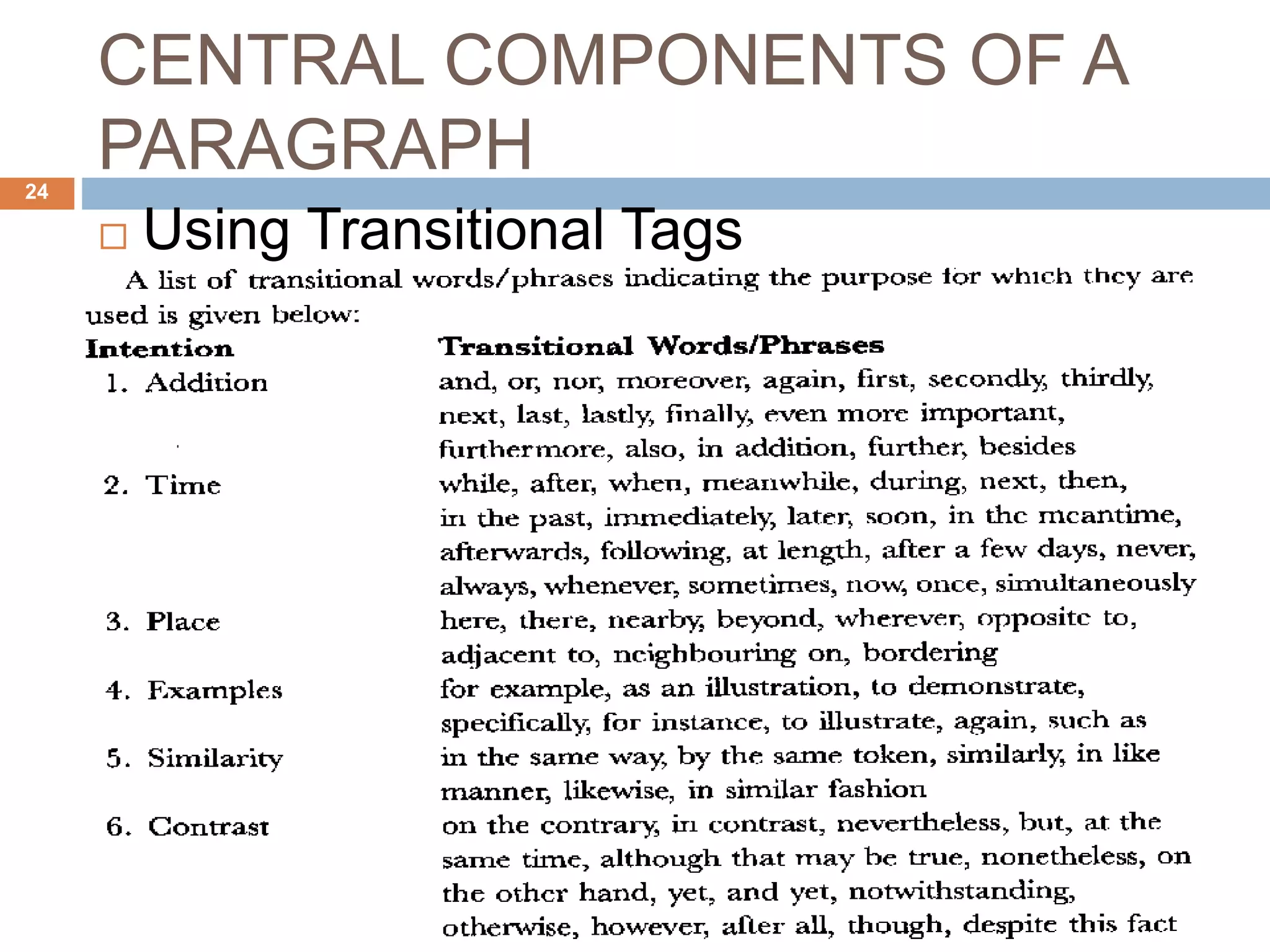CENTRAL COMPONENTS OF A
PARAGRAPH
 Using Transitional Tags
24
 