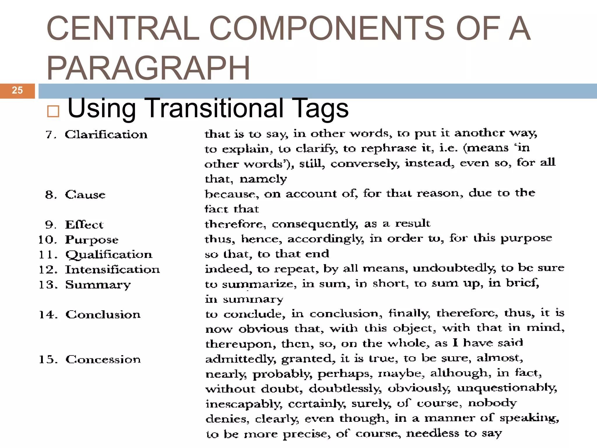 CENTRAL COMPONENTS OF A
PARAGRAPH
 Using Transitional Tags
25
 