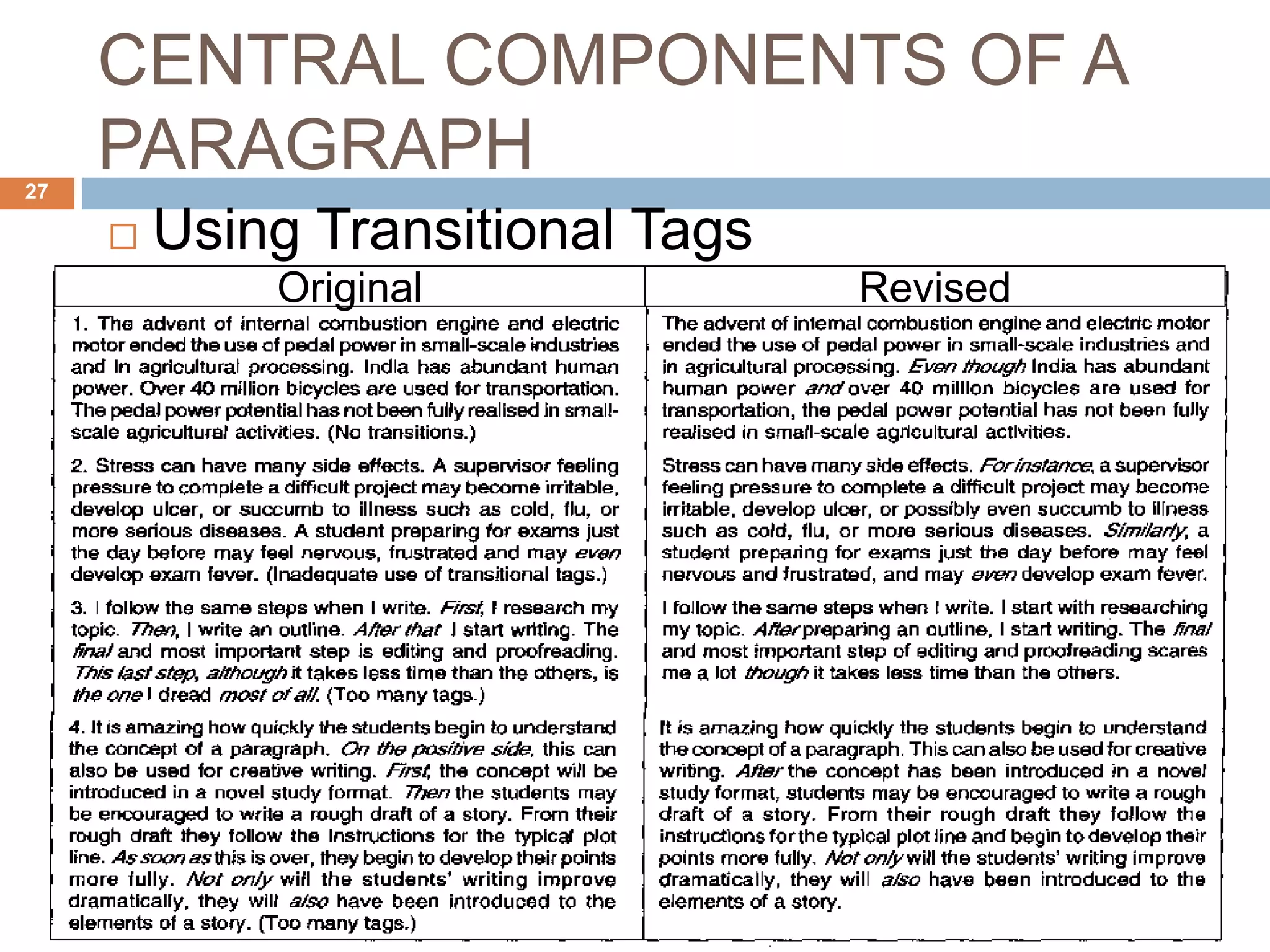 CENTRAL COMPONENTS OF A
PARAGRAPH
 Using Transitional Tags
Original Revised
27
 