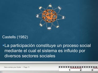 Castells (1982)
La participación constituye un proceso social
mediante el cual el sistema es influido por
diversos sector...