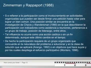 Zimmerman y Rappaport (1988)
 S e refieren a la participación como el involucramiento en actividades
organizadas que pued...