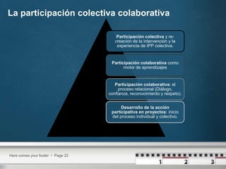 La participación colectiva colaborativa
Here comes your footer  Page 22
Participación colectiva y re-
creación de la inte...