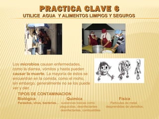 PRACTICA CLAVE 6PRACTICA CLAVE 6
UTILICE AGUA Y ALIMENTOS LIMPIOS Y SEGUROSUTILICE AGUA Y ALIMENTOS LIMPIOS Y SEGUROS
Los microbios causan enfermedades,
como la diarrea, vómitos y hasta pueden
causar la muerte. La mayoría de éstos se
encuentran en la comida, como el moho,
sin embargo, generalmente no se los puede
ver y oler.
TIPOS DE CONTAMINACION
Biológica Química Física
Parásitos, virus, bacterias… sustancias toxicas como Partículas de metal
plaguicidas, desinfectantes desprendidas de utensilios,
desinfectantes, combustibles
 