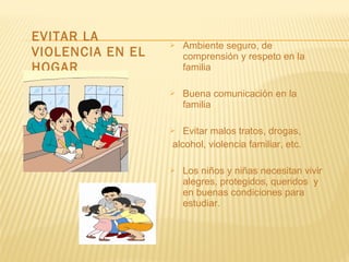 EVITAR LA
VIOLENCIA EN EL
HOGAR
 Ambiente seguro, de
comprensión y respeto en la
familia
 Buena comunicación en la
familia
 Evitar malos tratos, drogas,
alcohol, violencia familiar, etc.
 Los niños y niñas necesitan vivir
alegres, protegidos, queridos y
en buenas condiciones para
estudiar.
 