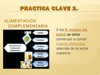 PRACTICA CLAVE 2.PRACTICA CLAVE 2.
ALIMENTACION
COMPLEMENTARIA
A los 6 meses de
edad se debe
comenzar a comer
nuevos alimentos
además de la leche
materna
 