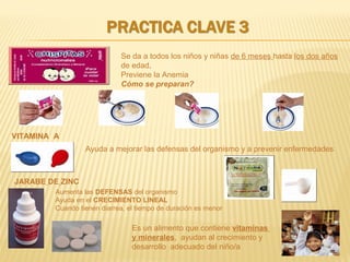 Se da a todos los niños y niñas de 6 meses hasta los dos años
de edad.
Previene la Anemia
Cómo se preparan?
VITAMINA A
Ayuda a mejorar las defensas del organismo y a prevenir enfermedades
JARABE DE ZINC
Aumenta las DEFENSAS del organismo
Ayuda en el CRECIMIENTO LINEAL
Cuando tienen diarrea, el tiempo de duración es menor
Es un alimento que contiene vitaminas
y minerales, ayudan al crecimiento y
desarrollo adecuado del niño/a
 