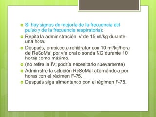  Si hay signos de mejoría de la frecuencia del
pulso y de la frecuencia respiratoria):
 Repita la administración IV de 15 ml/kg durante
una hora.
 Después, empiece a rehidratar con 10 ml/kg/hora
de ReSoMal por vía oral o sonda NG durante 10
horas como máximo.
 (no retire la IV; podría necesitarlo nuevamente)
 Administre la solución ReSoMal alternándola por
horas con el régimen F-75.
 Después siga alimentando con el régimen F-75.
 