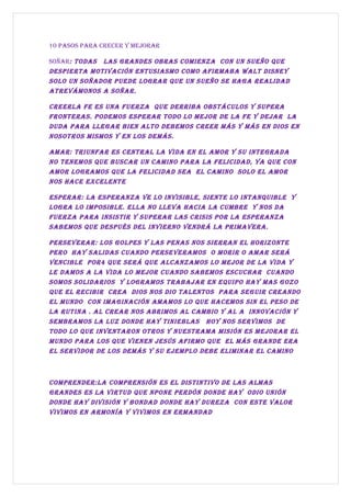 10 PASOS PARA CRECER Y MEJORAR

SOÑAR: TOdAS lAS gRAndES ObRAS COMiEnzA COn un SuEÑO quE
dESPiERTA MOTivACión EnTuSiASMO COMO AfiRMAbA wAlT diSnEY
SOlO un SOÑAdOR PuEdE lOgRAR quE un SuEÑO SE hAgA REAlidAd
ATREváMOnOS A SOÑAR.

CREERlA fE ES unA fuERzA quE dERRibA ObSTáCulOS Y SuPERA
fROnTERAS. POdEMOS ESPERAR TOdO lO MEJOR dE lA fE Y dEJAR lA
dudA PARA llEgAR biEn AlTO dEbEMOS CREER MáS Y MáS En diOS En
nOSOTROS MiSMOS Y En lOS dEMáS.

AMAR: TRiunfAR ES CEnTRAl lA vidA En El AMOR Y Su inTEgRAdA
nO TEnEMOS quE buSCAR un CAMinO PARA lA fEliCidAd, YA quE COn
AMOR lOgRAMOS quE lA fEliCidAd SEA El CAMinO SOlO El AMOR
nOS hACE ExCElEnTE

ESPERAR: lA ESPERAnzA vE lO inviSiblE, SiEnTE lO inTAnquiblE Y
lOgRA lO iMPOSiblE. EllA nO llEvA hACiA lA CuMbRE Y nOS dA
fuERzA PARA inSiSTiR Y SuPERAR lAS CRiSiS POR lA ESPERAnzA
SAbEMOS quE dESPuéS dEl inviERnO vEndRá lA PRiMAvERA.

PERSEvERAR: lOS gOlPES Y lAS PEnAS nOS SiERRAn El hORizOnTE
PERO hAY SAlidAS CuAndO PERSEvERAMOS O MORiR O AMAR SERá
vEnCiblE POR4 quE SERá quE AlCAnzAMOS lO MEJOR dE lA vidA Y
lE dAMOS A lA vidA lO MEJOR CuAndO SAbEMOS ESCuChAR CuAndO
SOMOS SOlidARiOS Y lOgRAMOS TRAbAJAR En EquiPO hAY MAS gOzO
quE El RECibiR CREA diOS nOS diO TAlEnTOS PARA SEguiR CREAndO
El MundO COn iMAginACión AMAMOS lO quE hACEMOS Sin El PESO dE
lA RuTinA . Al CREAR nOS AbRiMOS Al CAMbiO Y Al A innOvACión Y
SEMbRAMOS lA luz dOndE hAY TiniEblAS hOY nOS SERviMOS dE
TOdO lO quE invEnTAROn OTROS Y nuESTRAMA MiSión ES MEJORAR El
MundO PARA lOS quE viEnEn JESúS AfiRMO quE El MáS gRAndE ERA
El SERvidOR dE lOS dEMáS Y Su EJEMPlO dEbE EliMinAR El CAMinO



COMPREndER:lA COMPREnSión ES El diSTinTivO dE lAS AlMAS
gRAndES ES lA viRTud quE nPOnE PERdón dOndE hAY OdiO unión
dOndE hAY diviSión Y bOndAd dOndE hAY duREzA COn ESTE vAlOR
viviMOS En ARMOníA Y viviMOS En ERMAndAd
 