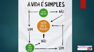 10 passos para Reprogramar sua vida!( Leonardo Pereira). 