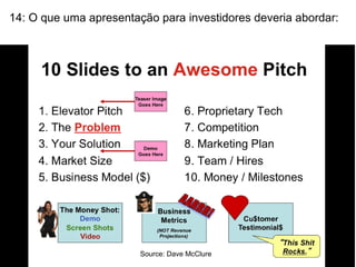 Source: Dave McClure
14: O que uma apresentação para investidores deveria abordar:
 