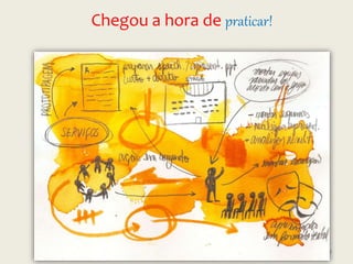 12
Chegou a hora de praticar!
 