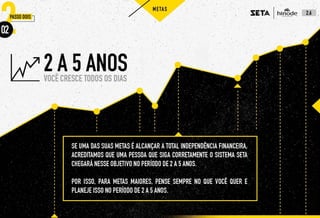 10 passos Seta Hinode