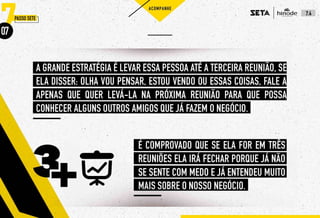 10 passos Seta Hinode