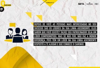 10 passos Seta Hinode