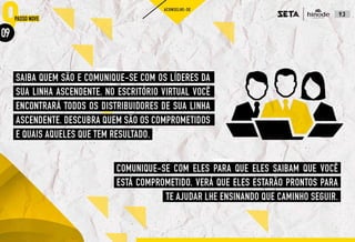 10 passos Seta Hinode