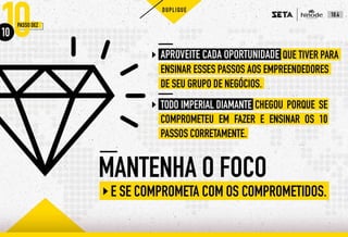 10 passos Seta Hinode