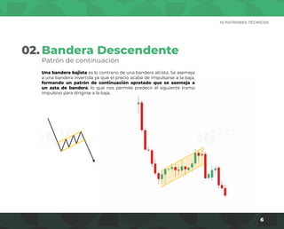 10 PATRONES TÉCNICOS
6
02.
Una bandera bajista es lo contrario de una bandera alcista. Se asemeja
a una bandera invertida ya que el precio acaba de impulsarse a la baja,
formando un patrón de continuación apretado que se asemeja a
un asta de bandera, lo que nos permite predecir el siguiente tramo
impulsivo para dirigirse a la baja.
Patrón de continuación
Bandera Descendente
 