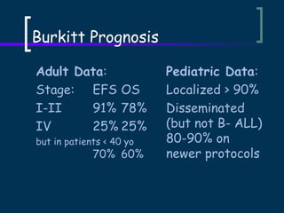 Burkitt Prognosis
Adult Data:
Stage: EFS OS
I-II
91% 78%
IV
25% 25%
but in patients < 40 yo

70% 60%

Pediatric Data:
Localized > 90%
Disseminated
(but not B- ALL)
80-90% on
newer protocols

 