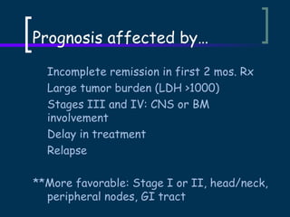 Prognosis affected by…
Incomplete remission in first 2 mos. Rx
Large tumor burden (LDH >1000)
Stages III and IV: CNS or BM
involvement
Delay in treatment
Relapse
**More favorable: Stage I or II, head/neck,
peripheral nodes, GI tract

 