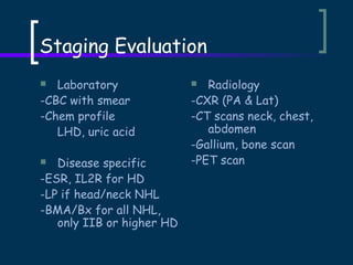 Staging Evaluation
Laboratory
-CBC with smear
-Chem profile
LHD, uric acid


Disease specific
-ESR, IL2R for HD
-LP if head/neck NHL
-BMA/Bx for all NHL,
only IIB or higher HD


Radiology
-CXR (PA & Lat)
-CT scans neck, chest,
abdomen
-Gallium, bone scan
-PET scan


 