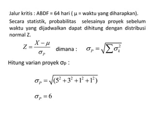Jalur kritis : ABDF = 64 hari ( µ = waktu yang diharapkan).
Secara statistik, probabilitas selesainya proyek sebelum
waktu yang dijadwalkan dapat dihitung dengan distribusi
normal Z.
Hitung varian proyek σp :
2 2 2 2
(5 3 1 1 )P    
6P 
dimana :
P
X
Z



 2
P k  
 