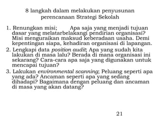 8 langkah dalam melakukan penyusunan
             perencanaan Strategi Sekolah

1. Renungkan misi;       Apa saja yang menjadi tujuan
   dasar yang melatarbelakangi pendirian organisasi?
   Misi menguraikan maksud keberadaan usaha. Demi
   kepentingan siapa, kehadiran organisasi di lapangan.
2. Lengkapi data position audit; Apa yang sudah kita
   lakukan di masa lalu? Berada di mana organisasi ini
   sekarang? Cara-cara apa saja yang digunakan untuk
   mencapai tujuan?
3. Lakukan environmental scanning; Peluang seperti apa
   yang ada? Ancaman seperti apa yang sedang
   dihadapi? Bagaimana dengan peluang dan ancaman
   di masa yang akan datang?




                                         21
 