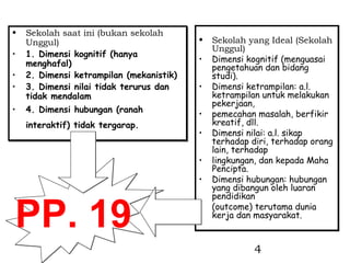• Sekolah saat ini (bukan sekolah
• Sekolah saat ini (bukan sekolah
  Unggul)
  Unggul)                               • Sekolah yang Ideal (Sekolah
                                          Unggul)
• 1. Dimensi kognitif (hanya
• 1. Dimensi kognitif (hanya
  menghafal)                            • Dimensi kognitif (menguasai
  menghafal)                              pengetahuan dan bidang
• 2. Dimensi ketrampilan (mekanistik)
• 2. Dimensi ketrampilan (mekanistik)     studi).
• 3. Dimensi nilai tidak terurus dan
• 3. Dimensi nilai tidak terurus dan    • Dimensi ketrampilan: a.l.
  tidak mendalam
  tidak mendalam                          ketrampilan untuk melakukan
                                          pekerjaan,
• 4. Dimensi hubungan (ranah
• 4. Dimensi hubungan (ranah            • pemecahan masalah, berfikir
   interaktif) tidak tergarap.
   interaktif) tidak tergarap.            kreatif, dll.
                                        • Dimensi nilai: a.l. sikap
                                          terhadap diri, terhadap orang
                                          lain, terhadap
                                        • lingkungan, dan kepada Maha
                                          Pencipta.
                                        • Dimensi hubungan: hubungan
                                          yang dibangun oleh luaran
                                          pendidikan


PP. 19                                  • (outcome) terutama dunia
                                          kerja dan masyarakat.



                                                    4
 