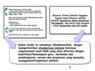 Model Pengembangan Sekolah Uggul
 Model Pengembangan Sekolah Uggul
1. Input-ouput approach: bahwa luaran pendidikan
 1. Input-ouput approach: bahwa luaran pendidikan
unggul dapat diperoleh melalui masukan (input) yang
 unggul dapat diperoleh melalui masukan (input) yang
unggul (Seeley 1988)
 unggul (Seeley 1988)                                    Sasaran Sistem Sekolah Unggulan:
                                                         Sasaran Sistem Sekolah Unggulan:
Siswa yang berhasilnya tinggi dikelompokkan ke dalam
 Siswa yang berhasilnya tinggi dikelompokkan ke dalam
kelas atau sekolah tertentu
                                                            Sejauh mana keluaran sekolah
                                                             Sejauh mana keluaran sekolah
 kelas atau sekolah tertentu
                                                        memiliki kapabilitas dalam intelektual,
                                                        memiliki kapabilitas dalam intelektual,
Kelemahannya :
  Kelemahannya :
- Terlalu esklusif                                      ketrampilan, dan moral yang berguna
                                                         ketrampilan, dan moral yang berguna
  - Terlalu esklusif
- Tidak memperhatikan siswa bukan unggulan
  - Tidak memperhatikan siswa bukan unggulan              untuk masyarakat dan diri sendiri
                                                           untuk masyarakat dan diri sendiri
2. Proses output approach: struktur persekolahan,
  2. Proses output approach: struktur persekolahan,
lingkungan dan proses menentukan mutu luaran (Walsk
  lingkungan dan proses menentukan mutu luaran (Walsk
1990)
  1990)
Memperhatikan siswa unggulan dan tidak unggul
 Memperhatikan siswa unggulan dan tidak unggul




               Kedua model ini sebaiknya dikombinasikan, dengan
               memperhatikan standarisasi minimal (minimun
               requirement) anak didik yang akan diterima dengan
               kualifikasi/kemampuan guru, kurikulum dan
               pembelajaran, sarana dan prasarana yang memadai,
               management/organisasi sekolah,

                                                                         5
 