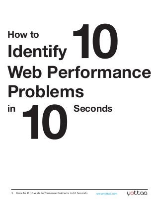 1 www.yottaa.comHow To ID 10 Web Performance Problems in 10 Seconds
Identify
Problems
in Seconds
Performance
How to
Web
 