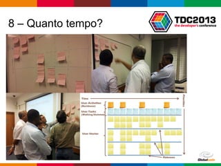 Globalcode – Open4education
8 – Quanto tempo?
 
