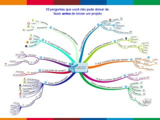 Globalcode – Open4education
 
