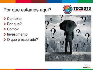 Globalcode – Open4education
Por que estamos aqui?
Contexto
Por que?
Como?
Investimento
O que é esperado?
 