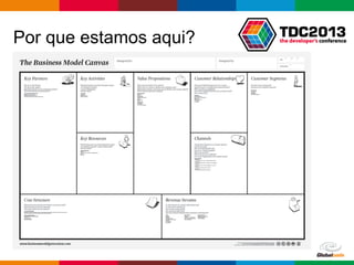 Globalcode – Open4education
Por que estamos aqui?
 