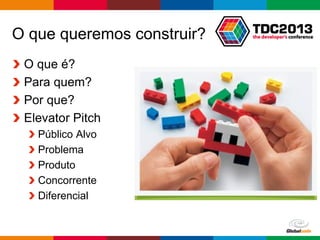 Globalcode – Open4education
O que queremos construir?
O que é?
Para quem?
Por que?
Elevator Pitch
Público Alvo
Problema
Produto
Concorrente
Diferencial
 