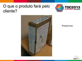 Globalcode – Open4education
O que o produto fará pelo
cliente?
Product box
 
