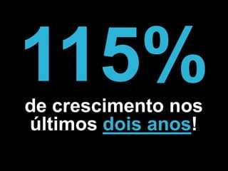 de crescimento nos
últimos dois anos!
 
