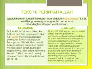 TEKS 10 PERINTAH ALLAH
KELUARAN
Dalam Kitab Keluaran dikatakan
bahwa perintah untuk merayakan
hari Sabat merujuk pada kisah
pekerjaan TUHAN Allah pada
Penciptaan. TUHAN Allah sendiri
bekerja selama enam hari dalam
menciptakan langit, bumi dan
segala isinya, dan pada hari yang
ketujuh TUHAN berhenti bekerja
dan memberkati hari itu (Keluaran
20:10-11).
ULANGAN
Dalam Kitab Ulangan, perayaan hari
Sabat merujuk pada kisah
pembebasan Israel dari perbudakan
di Mesir. Hari Sabat harus dirayakan
untuk memberikan kesempatan
beristirahat kepada setiap hewan
yang ada karena bangsa Israel
sendiri pun dulunya adalah bangsa
budak yang kemudian diberikan
kebebasan oleh Allah. Karena itu,
sekarang Israel pun dilarang
memperbudak orang lain, dan
makhluk lainnya (Ulangan 5:14-15).
Sepuluh Perintah Tuhan ini terdapat juga di dalam Kitab Ulangan 5:6-21.
Versi Ulangan mengandung sedikit perbedaan
dibandingkan dengan versi Keluaran. 
 